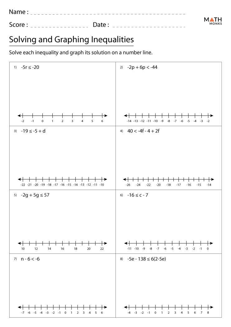 Graphing Inequalities Worksheets With Answer Key Graphing Inequalities Worksheets With Answer Key