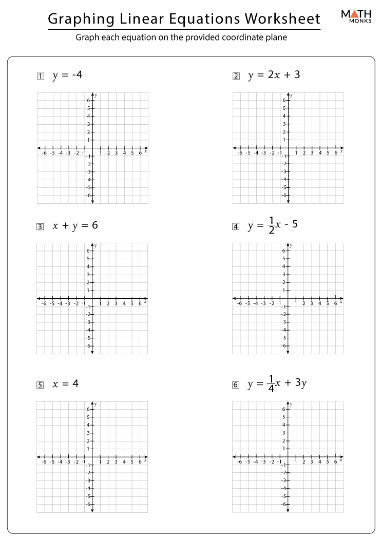 Graphing Linear Equations Worksheets With Answer Key