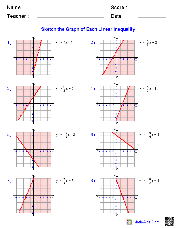 Graphing Linear Inequalities With Two Variables Worksheet Printable Graphing Linear Inequalities With Two Variables Worksheet Printable