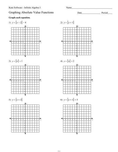 Graphing Quadratic Equations Worksheet Kuta Tessshebaylo