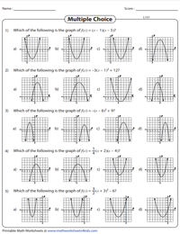 Graphing Quadratic Function Worksheets Worksheets Library