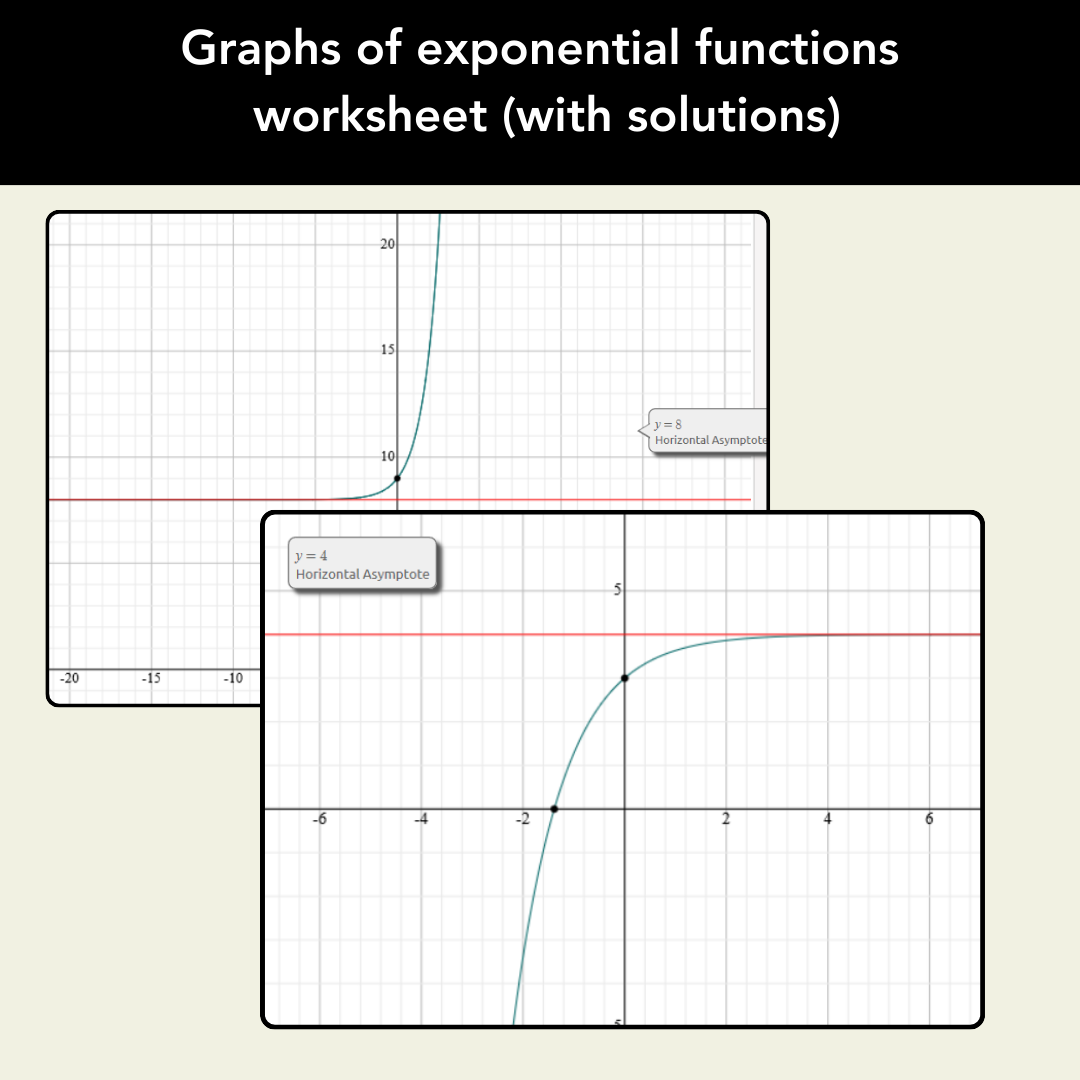 Graphs Of Exponential Functions Worksheet with Solutions Worksheets Graphs Of Exponential Functions Worksheet with Solutions Worksheets