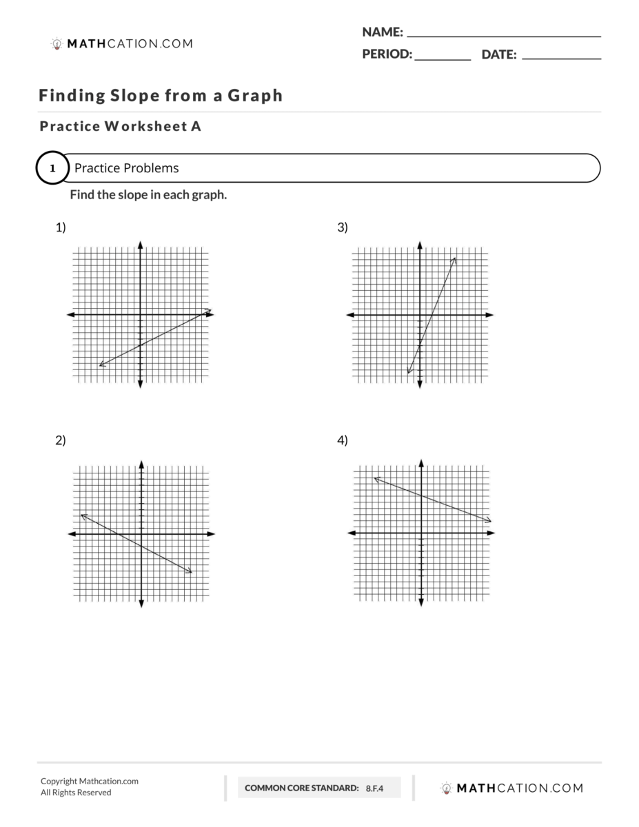 How To Find The Slope Of A Graph Worksheet Formula And Definition