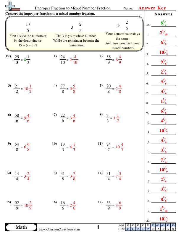 improper fraction to mixed number worksheet