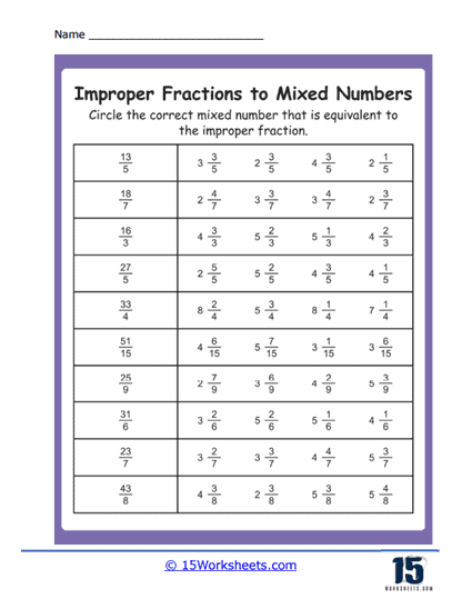 Improper Fractions To Mixed Numbers Worksheets 15 Worksheets Library Improper Fractions To Mixed Numbers Worksheets 15 Worksheets Library
