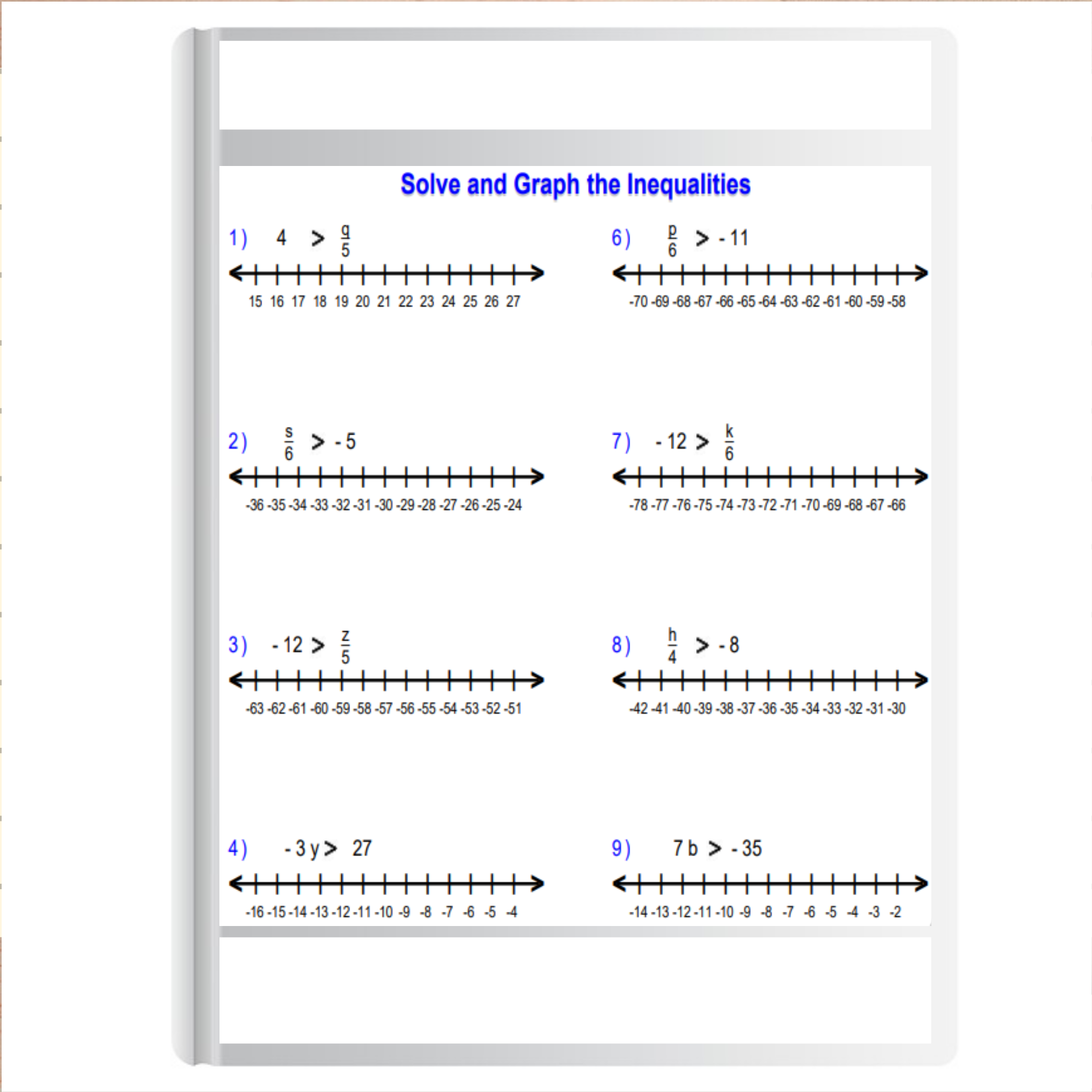 Inequalities Graphing And Solving One And Two Step Inequalities Inequalities Graphing And Solving One And Two Step Inequalities