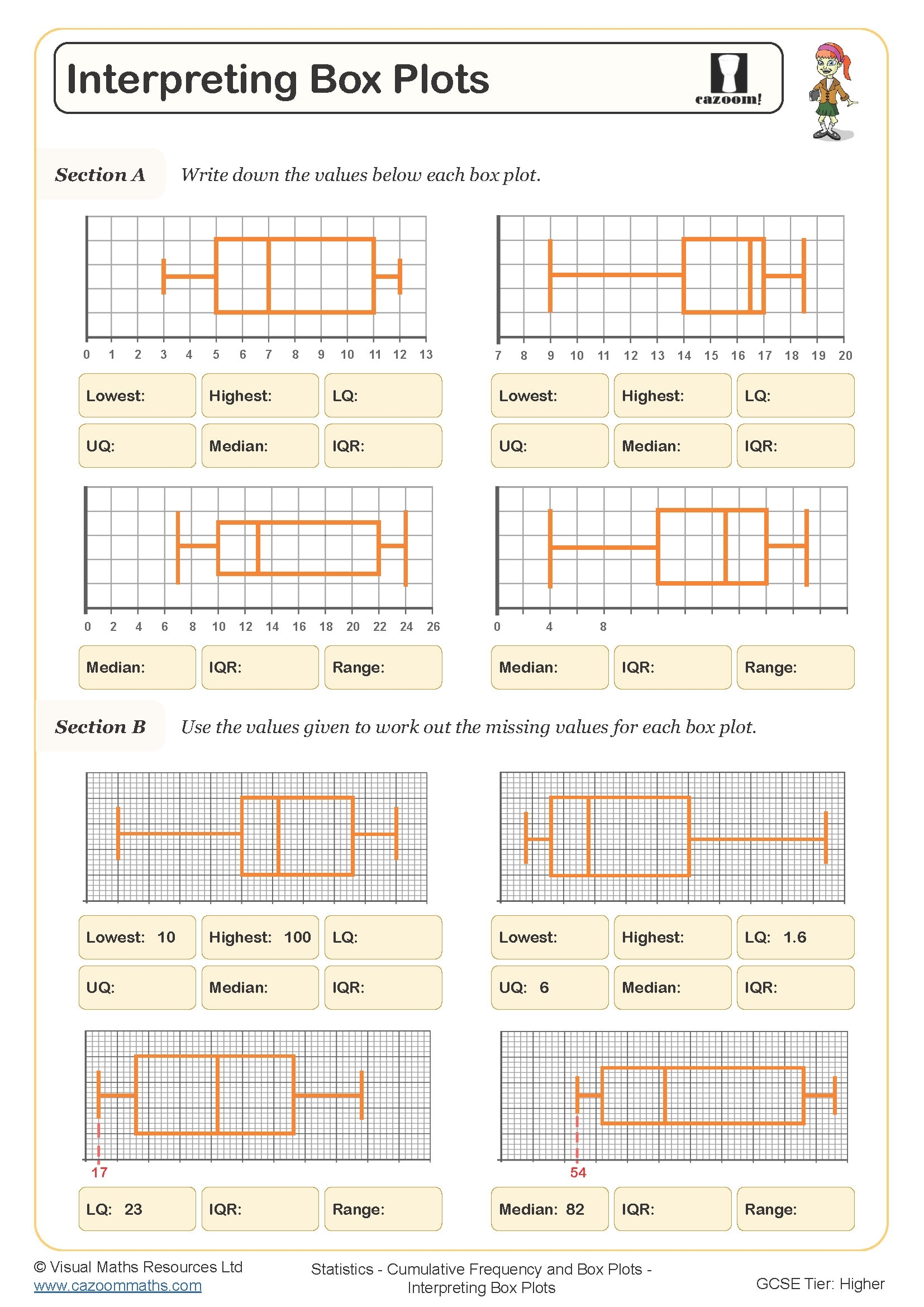 Interpreting Box And Whisker Plots Worksheet BW2 Worksheets Library Interpreting Box And Whisker Plots Worksheet BW2 Worksheets Library