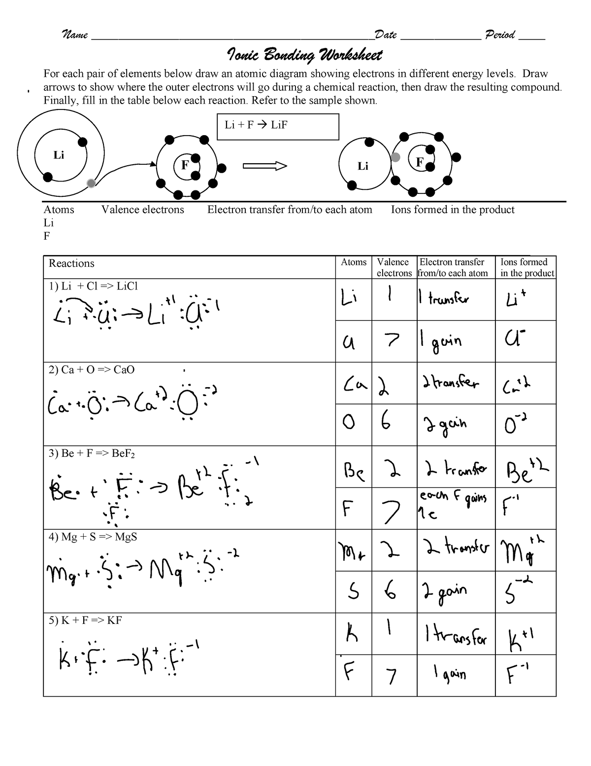 Ionic Bonding Worksheet 1 Name Period Studocu Worksheets Ionic Bonding Worksheet 1 Name Period Studocu Worksheets