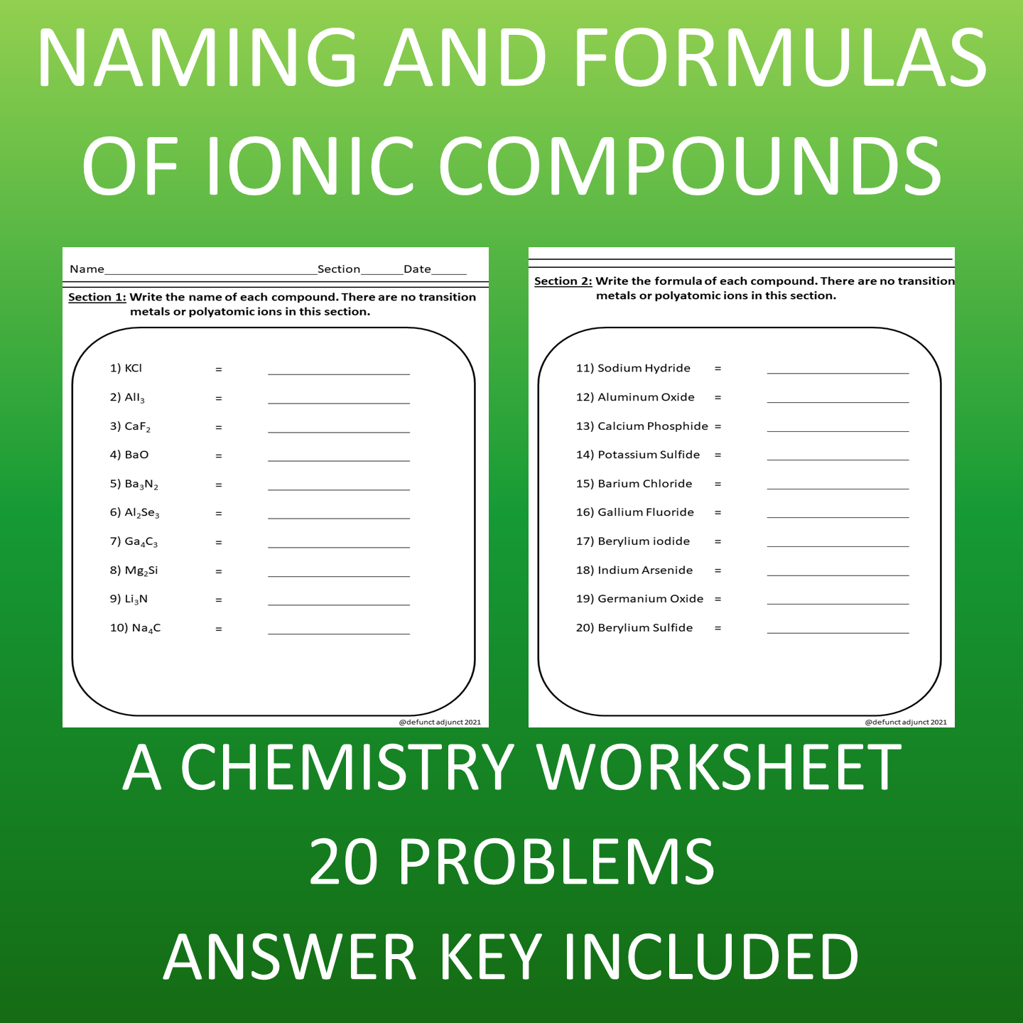 Ionic Compounds Naming