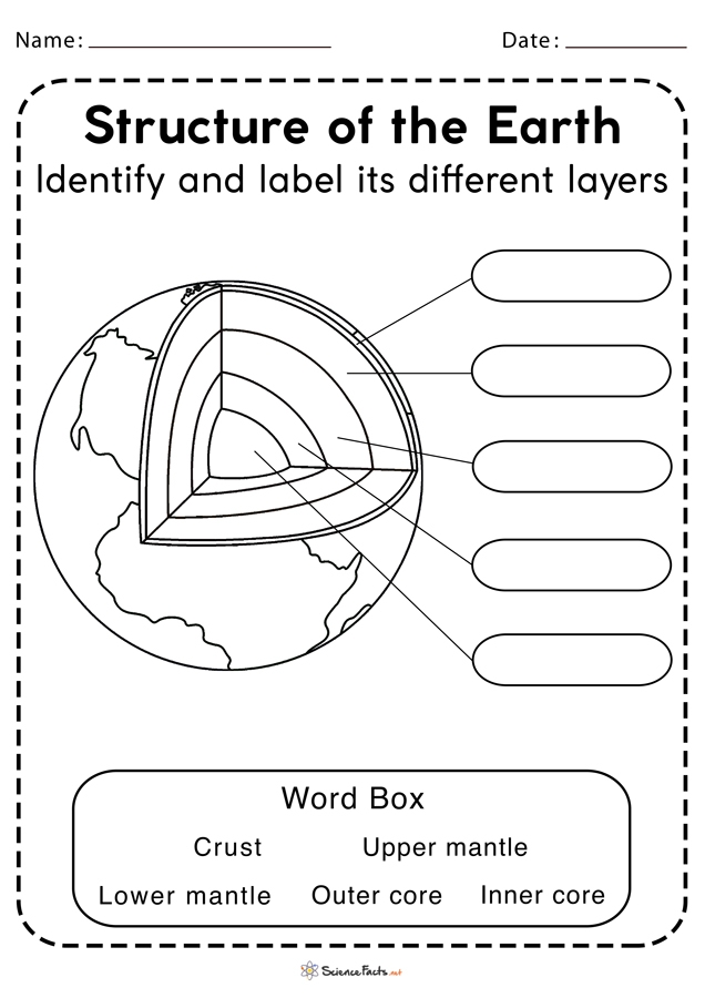 layers of the earth worksheet