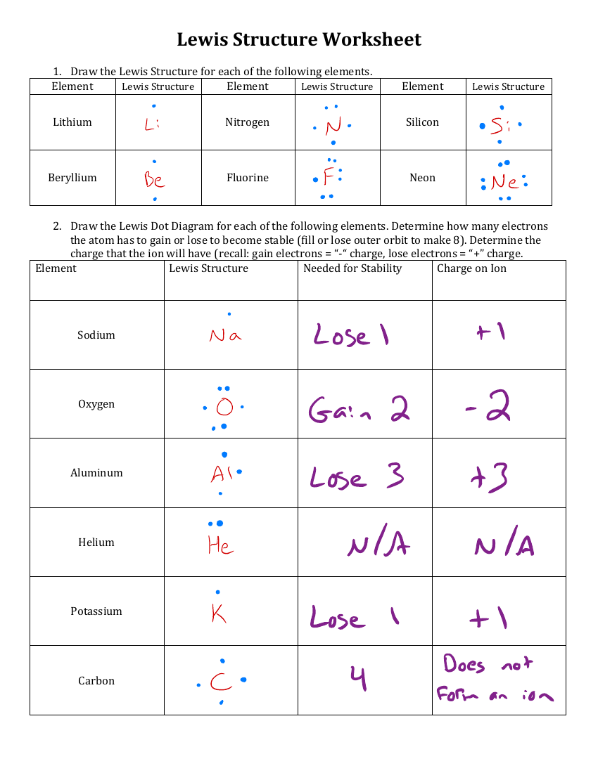 Lewis Dot Diagram Worksheet With Answers PDF Chemical 