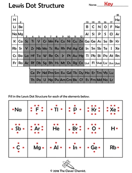 lewis dot structure worksheet