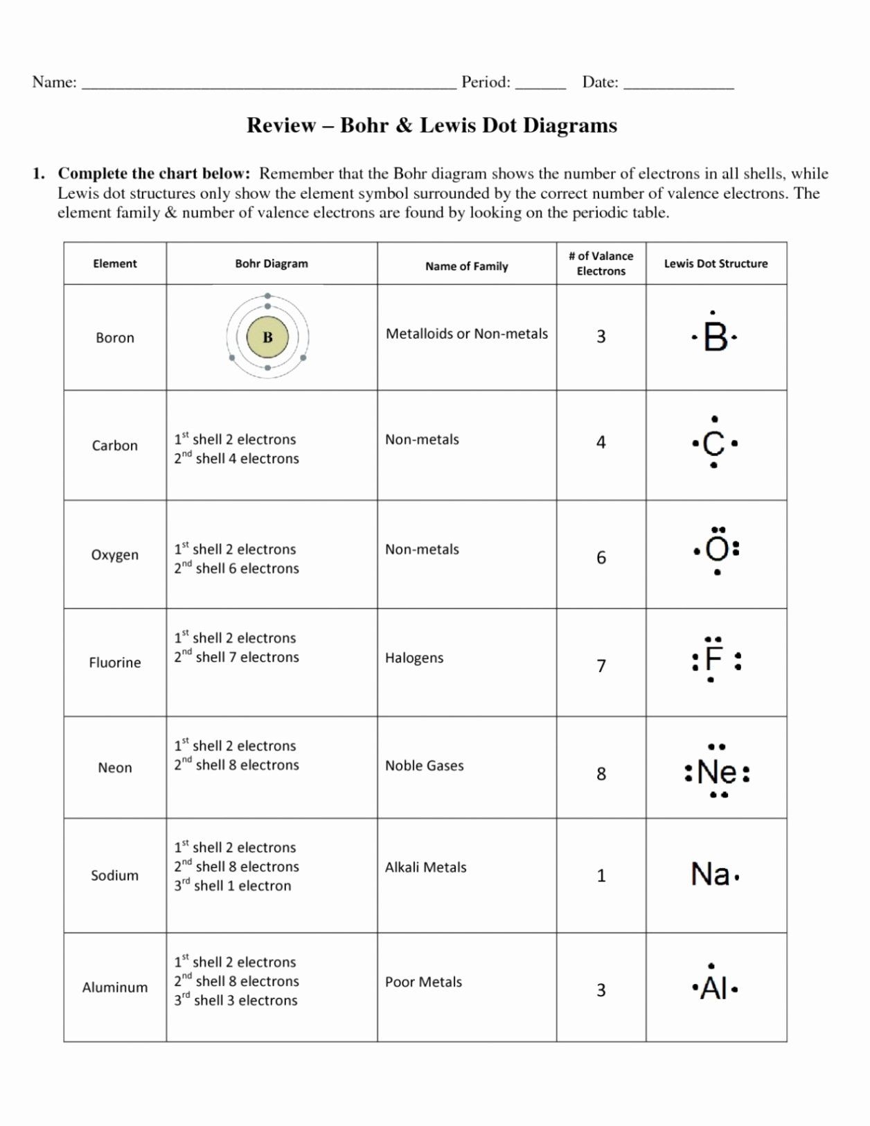 lewis structure worksheet lewis structure worksheet