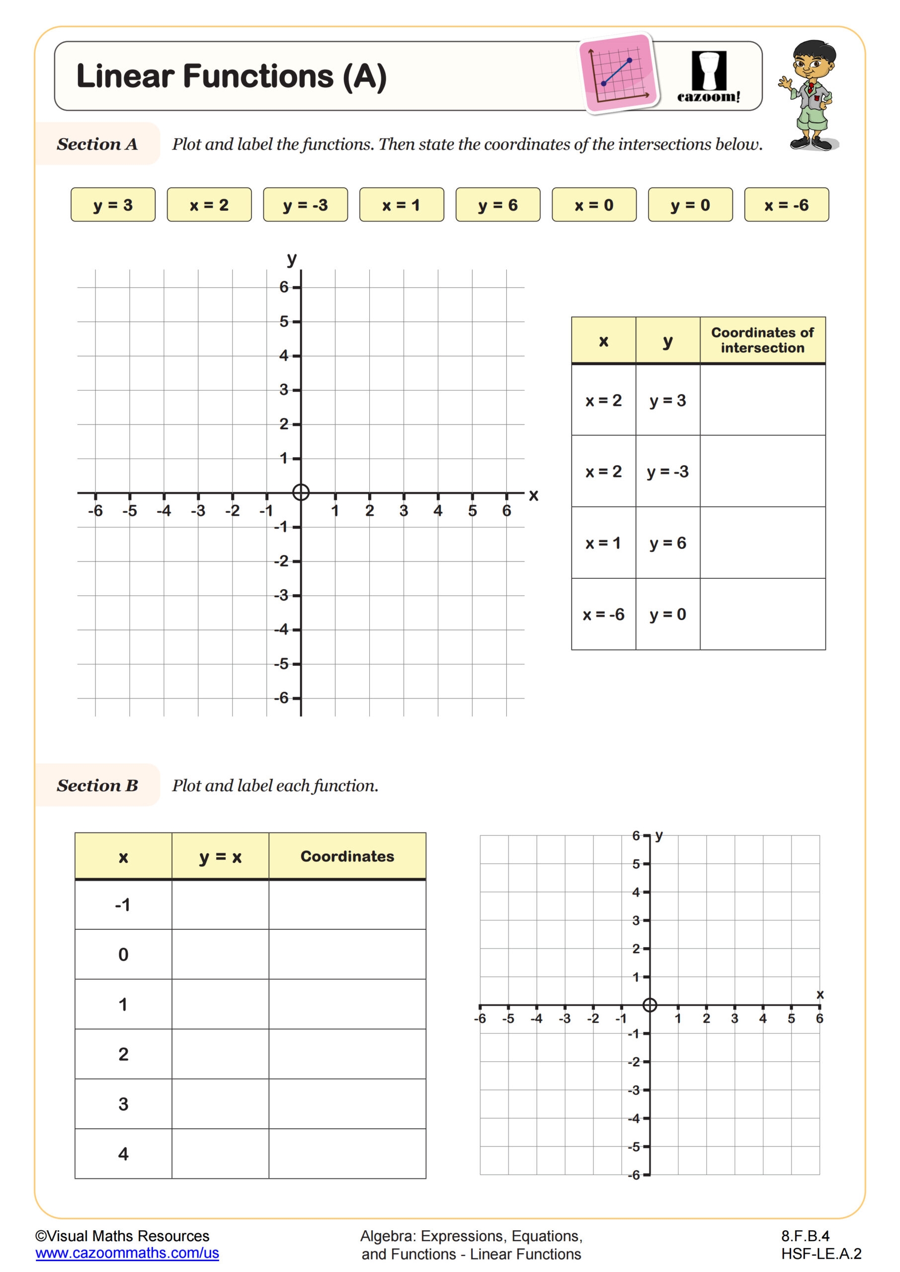 Linear Functions A Worksheet 8th Grade PDF Worksheets Worksheets Linear Functions A Worksheet 8th Grade PDF Worksheets Worksheets