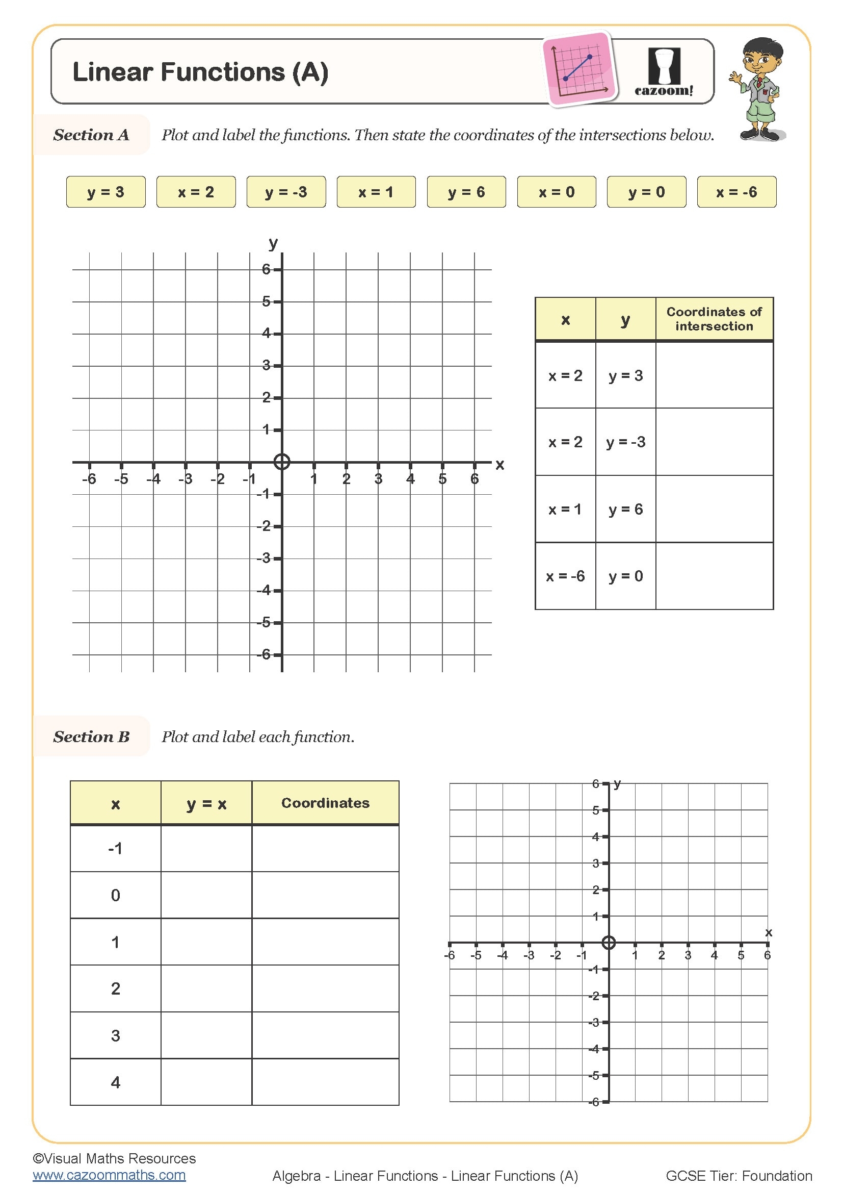 Linear Functions A Worksheet Fun And Engaging PDF Worksheets Linear Functions A Worksheet Fun And Engaging PDF Worksheets