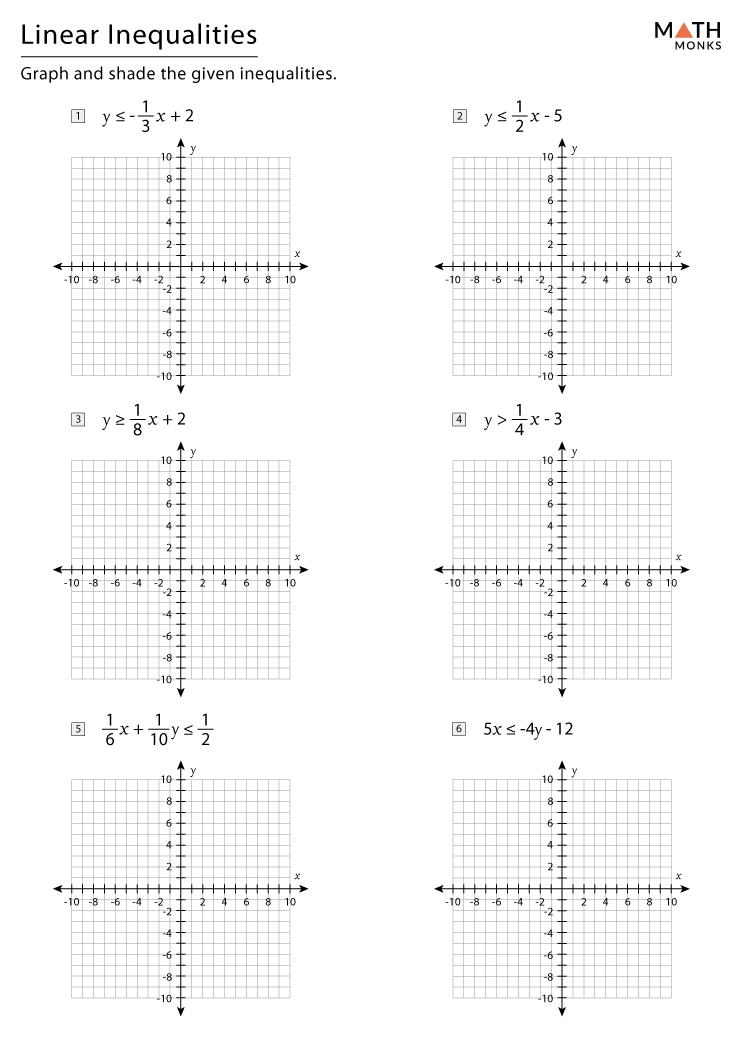 Linear Inequalities Worksheets With Answer Key Linear Inequalities Worksheets With Answer Key