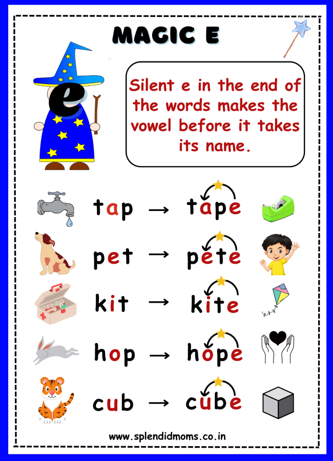 Magic E Splendid Moms Kindergarten Reading Activities Learning Magic E Splendid Moms Kindergarten Reading Activities Learning