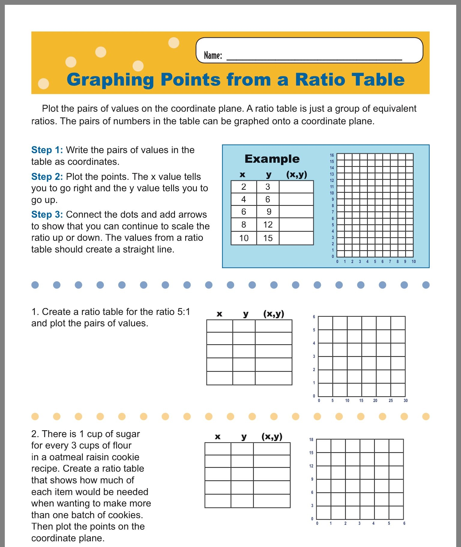 Mastering Proportional Reasoning The Indispensable Role Of Ratio 