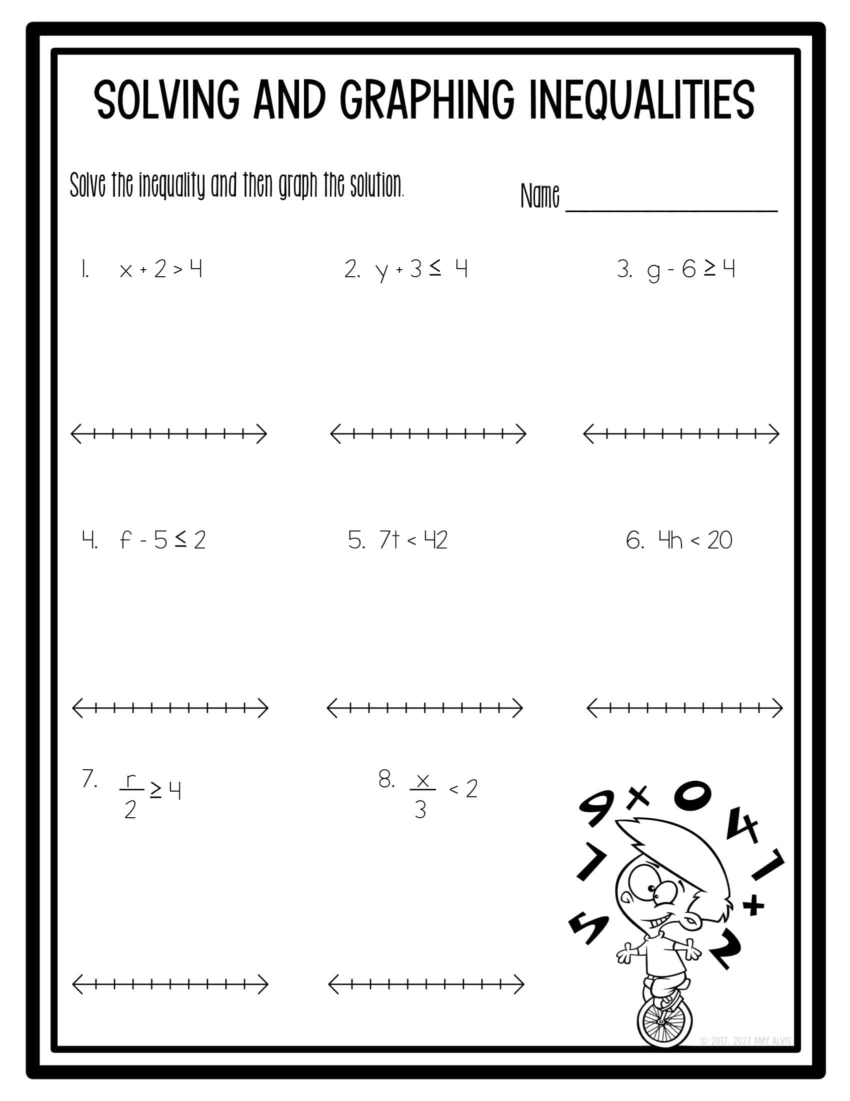 Mastering The Balance The Indispensable Role Of Inequalities Mastering The Balance The Indispensable Role Of Inequalities