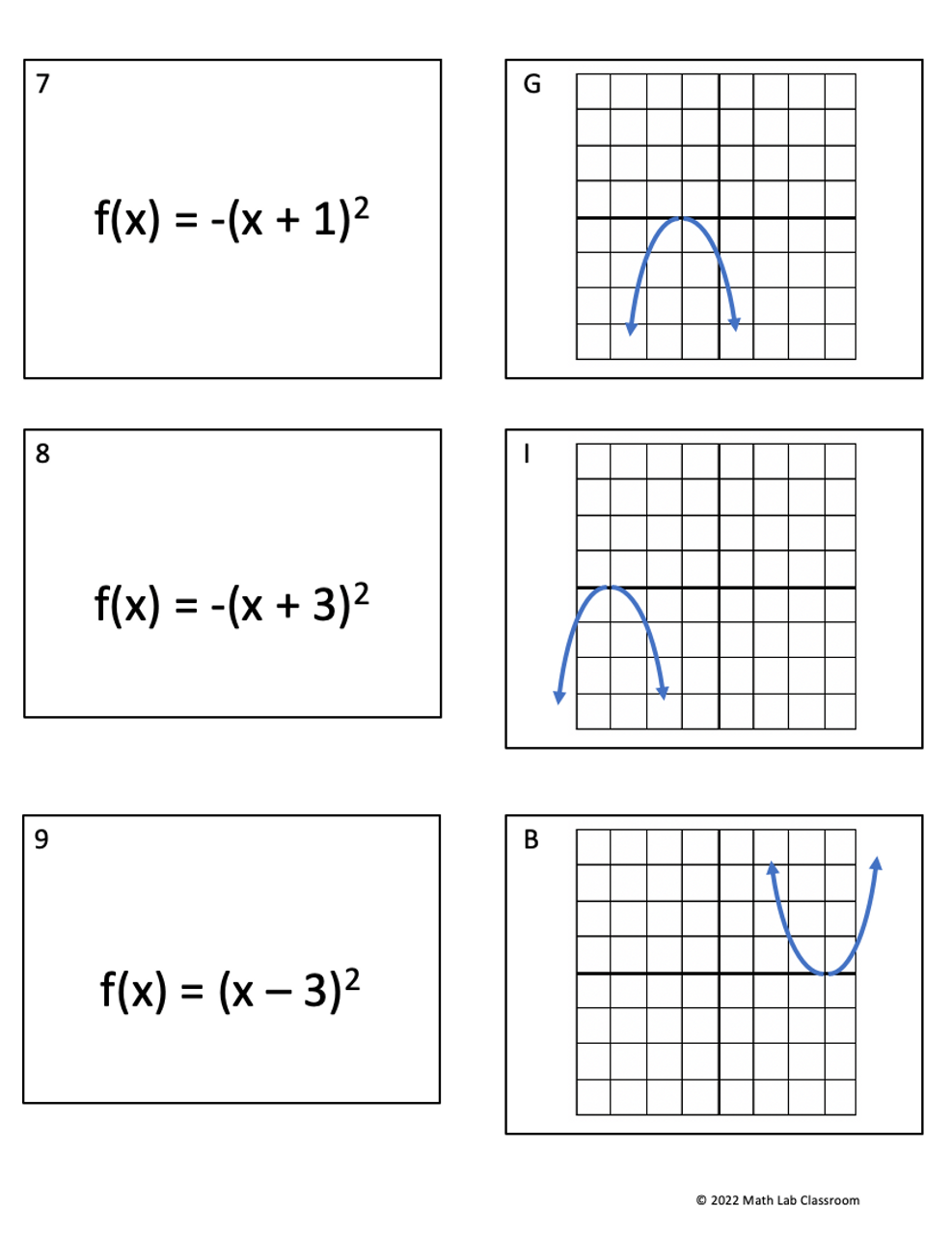 Matching Quadratic Equations To Graphs Activity Worksheets Library