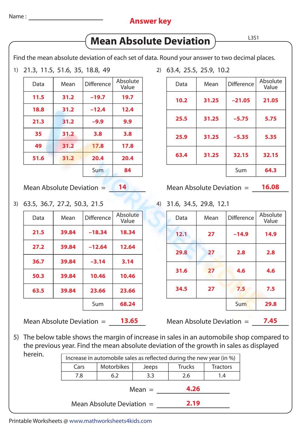 Mean Absolute Deviation Decimals Worksheet Worksheets Library Mean Absolute Deviation Decimals Worksheet Worksheets Library