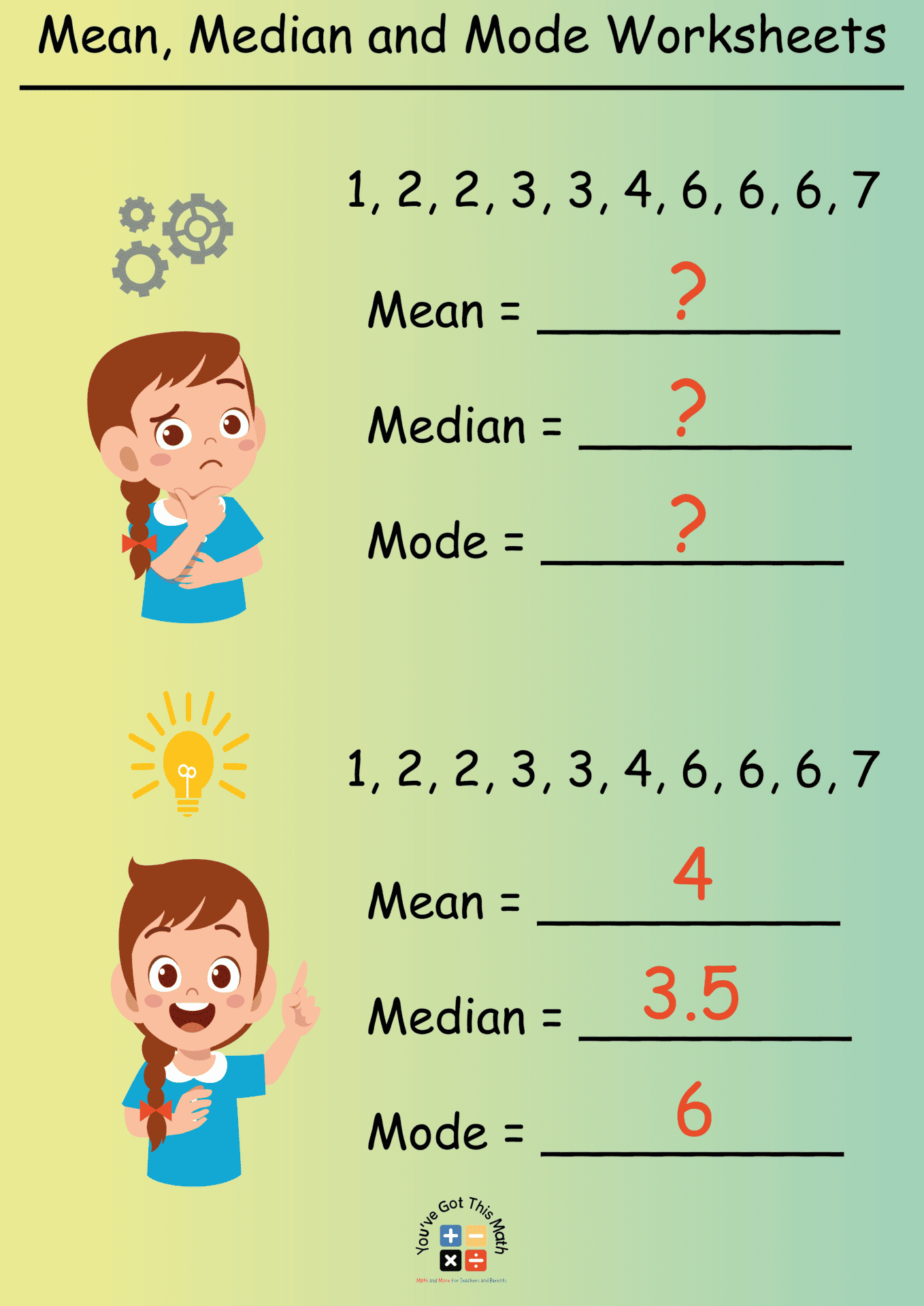 Mean Median Mode Worksheets Grade 5 10 Free Pages