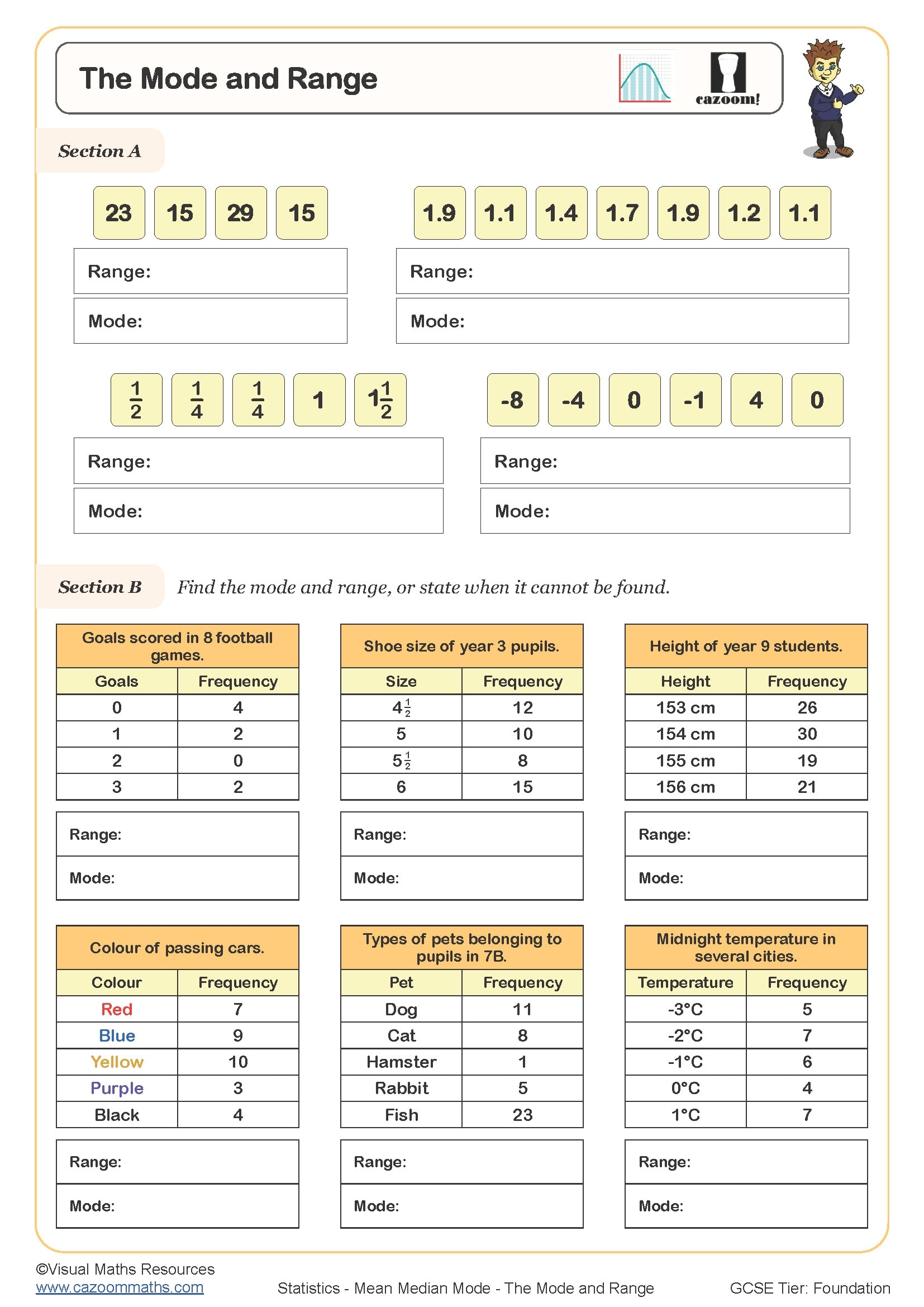 Mean Range Median Mode Worksheets