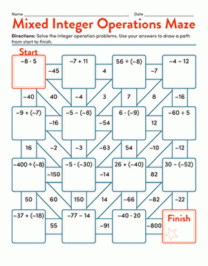 Mixed Integer Operations Maze Worksheet Worksheets Library Mixed Integer Operations Maze Worksheet Worksheets Library