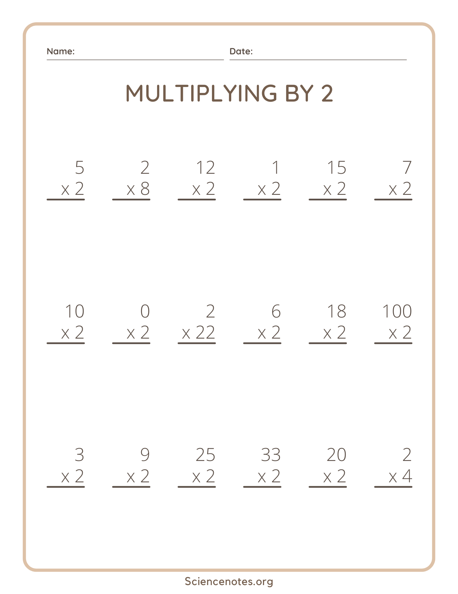 Multiplication By 2 Worksheets Basic Multiplication Facts Worksheet