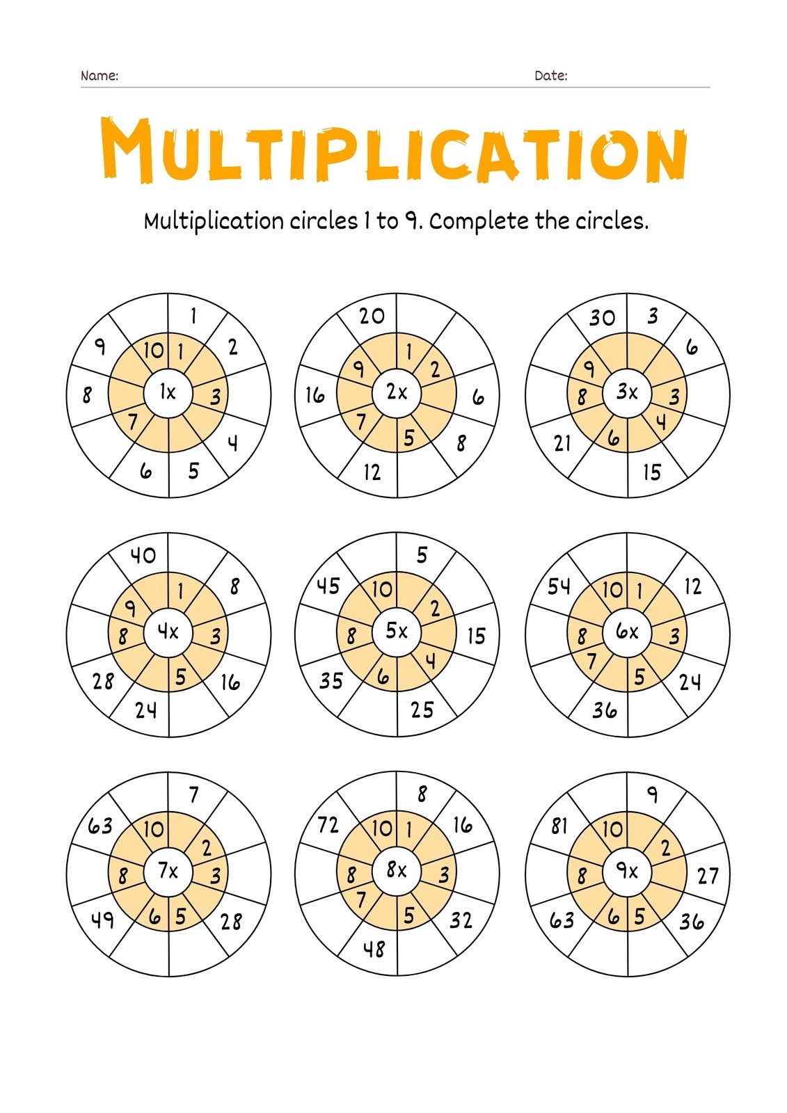 2 by 2 multiplication worksheets