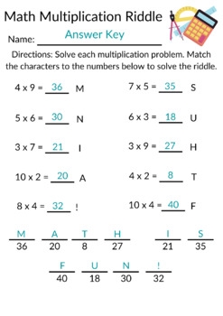 multiplication with zeros riddle worksheet