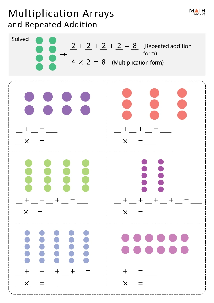 Multiplication Using Arrays Worksheets Worksheet Activity Sheets