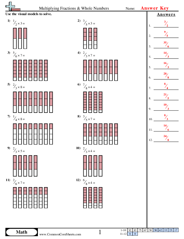 Multiplying Fractions Whole Numbers Worksheet Download Worksheets Multiplying Fractions Whole Numbers Worksheet Download Worksheets