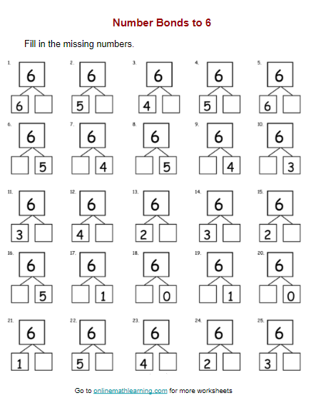 Number Bond Worksheets Sums To 6 Mamas Learning Corner Worksheets Number Bond Worksheets Sums To 6 Mamas Learning Corner Worksheets