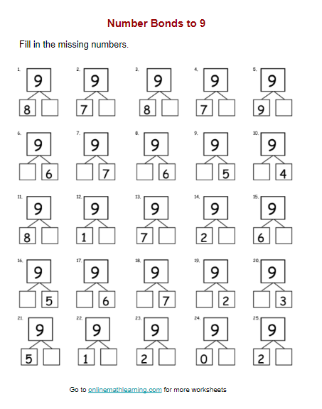 number bond worksheet number bond worksheet