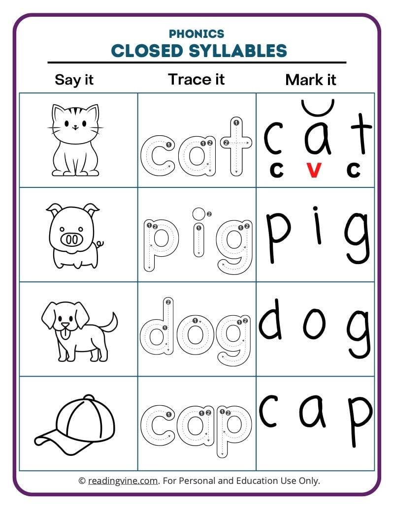 open and closed syllables worksheets open and closed syllables worksheets