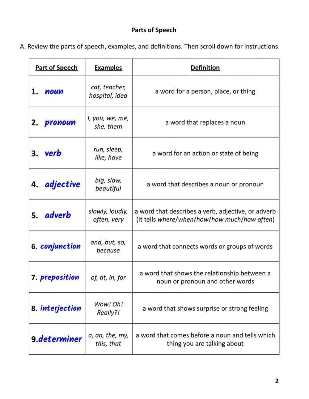 parts of speech worksheet
