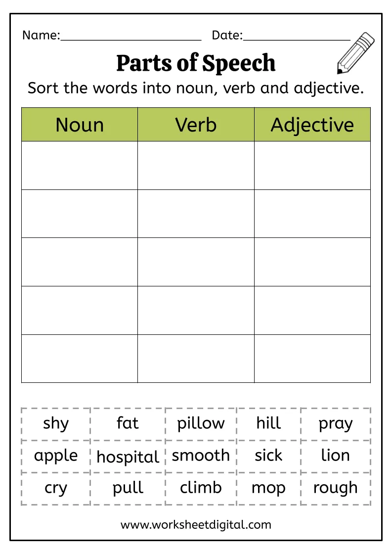 Parts Of Speech Worksheet Digital Worksheets Library