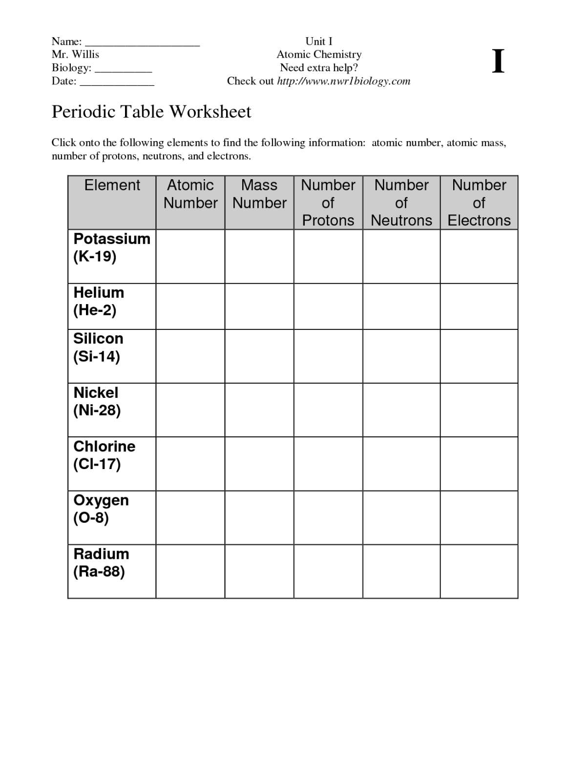 Periodic Table Of Elements Worksheets Worksheets Worksheet Hero