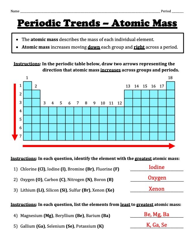 Periodic Table Trends Worksheet