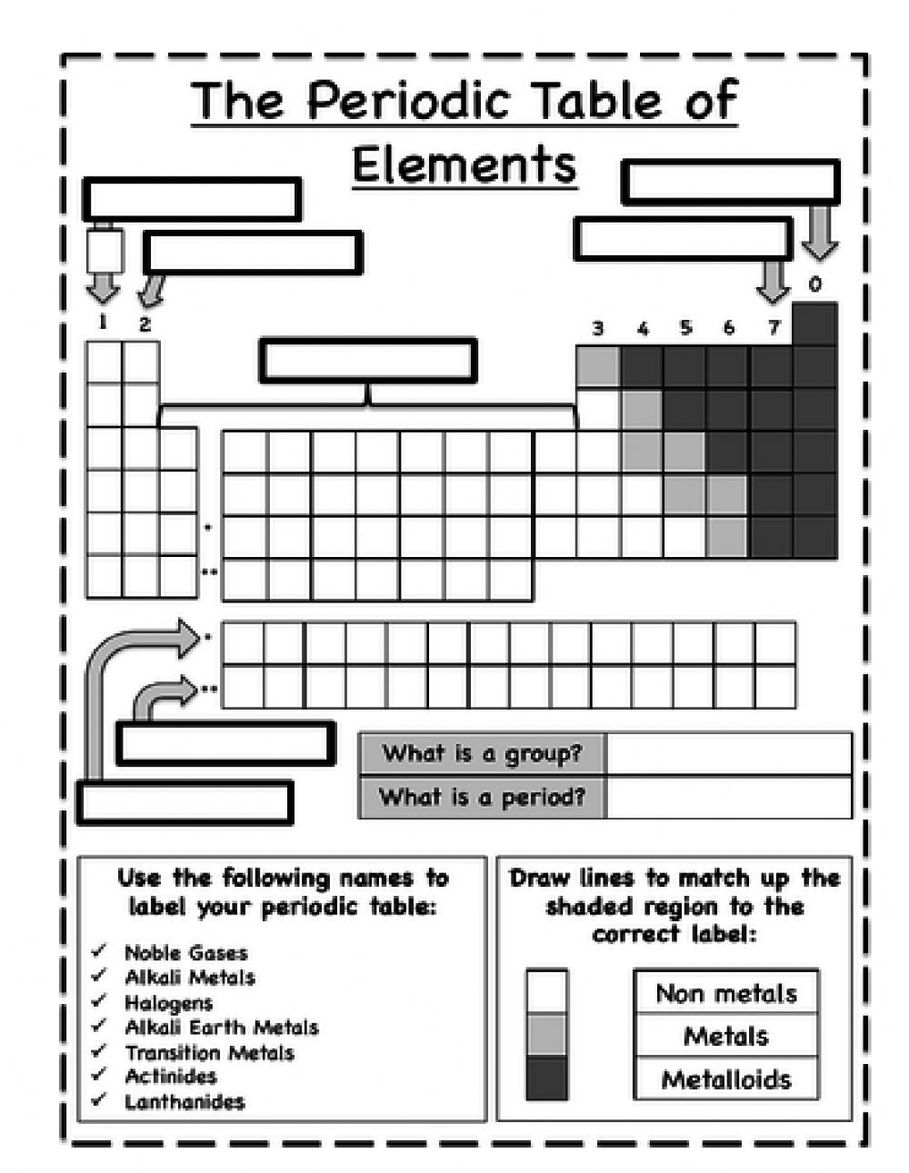 periodic table worksheet