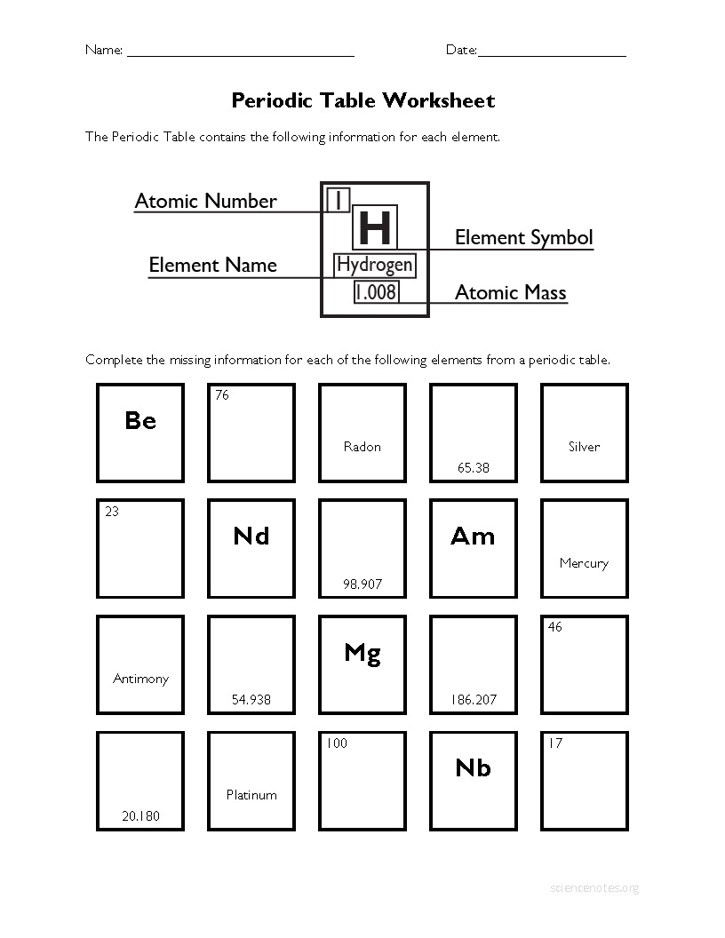 Periodic Table Worksheets