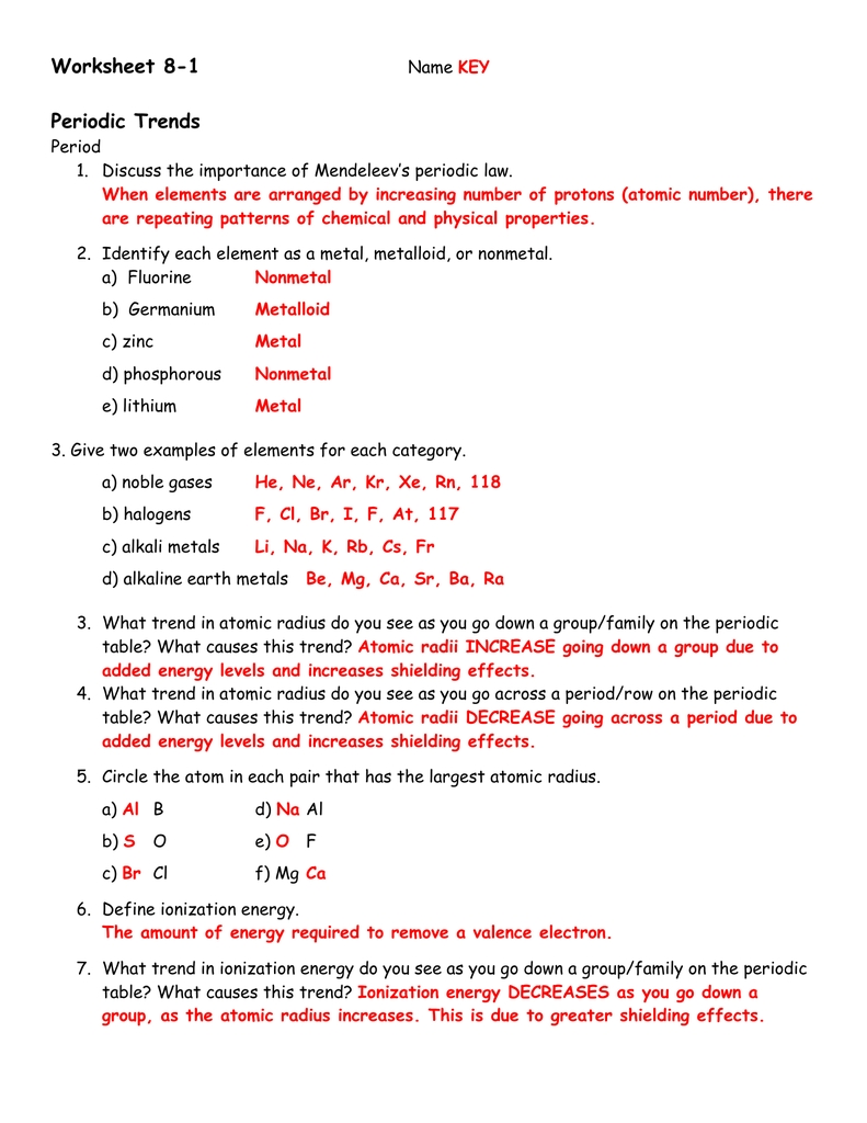 Periodic Trends Worksheet Answer Key Homemadeal