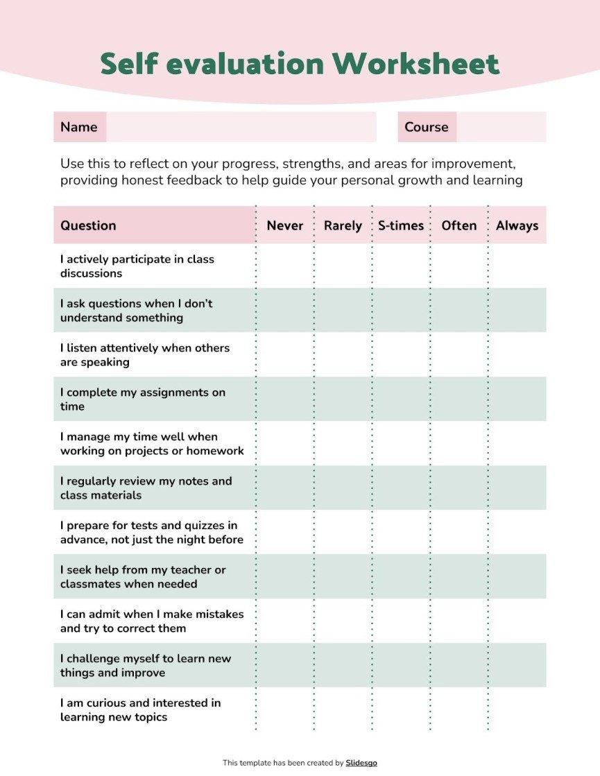 Positive Self Talk Worksheet Presentation Positive Self Talk Worksheet Presentation