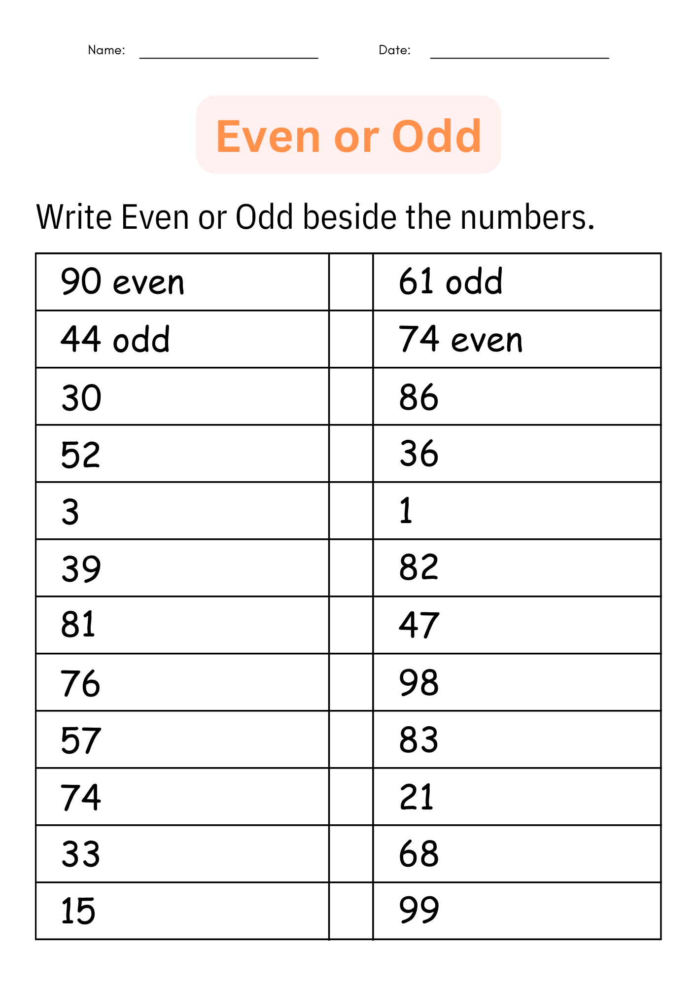 Printable Odd And Even Numbers Worksheet Odd And Even Digital 