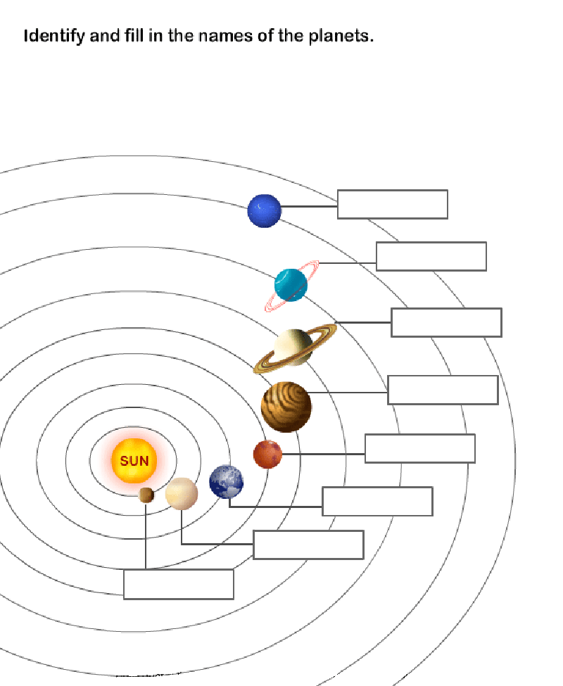 Printable Solar System Worksheets PrintableLib