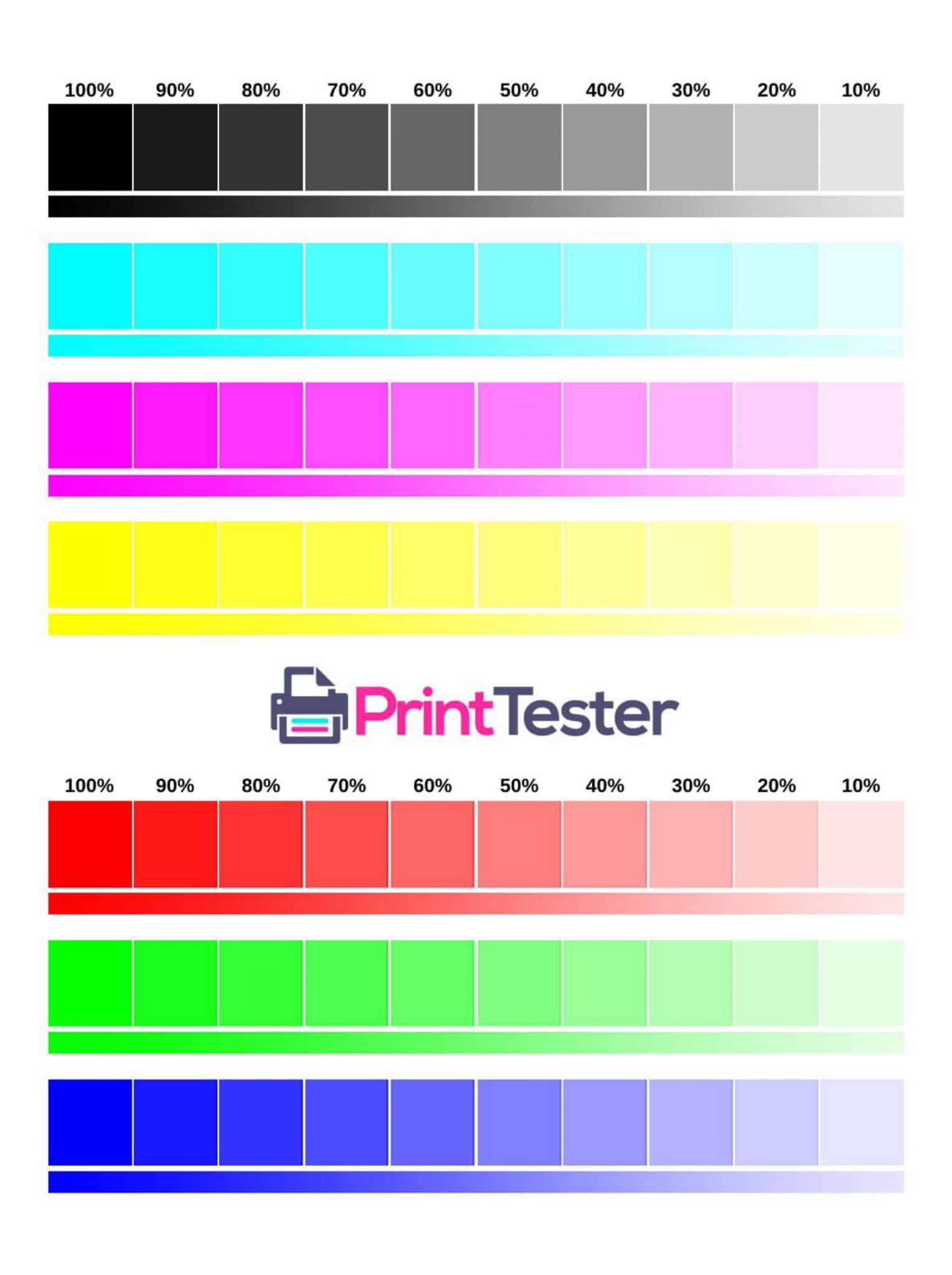 Printer Test Pages Print Test Page Online PrintTester Printer Test Pages Print Test Page Online PrintTester