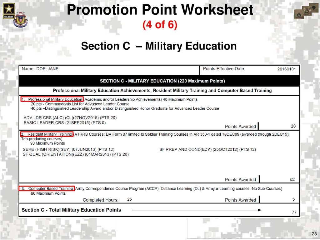 Promotion Point Worksheet Promotion Point Worksheet