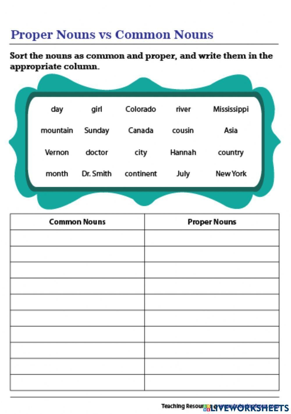 Proper And Common Noun Activity Worksheets Library