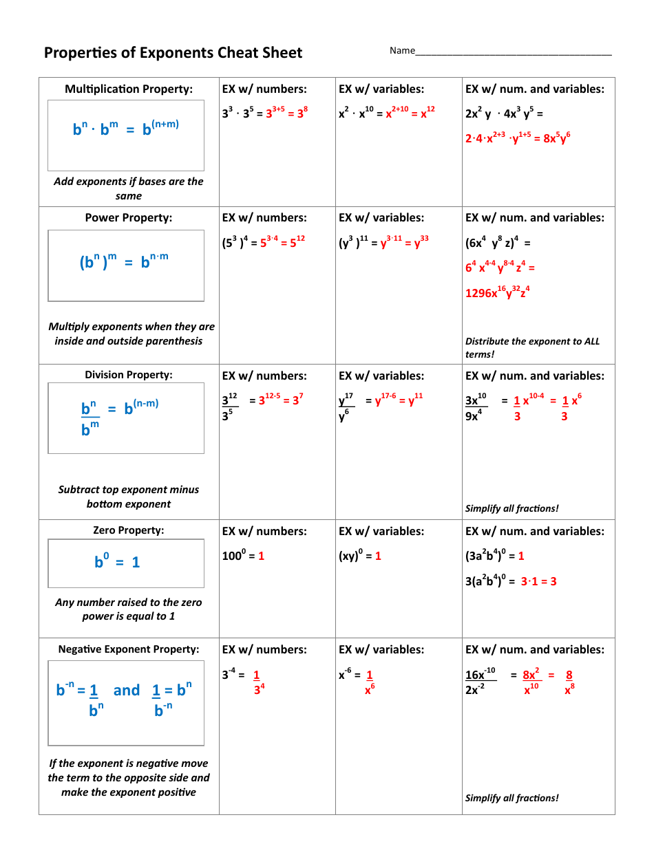 Properties Of Exponents Worksheet With Answer Key Download Printable Properties Of Exponents Worksheet With Answer Key Download Printable